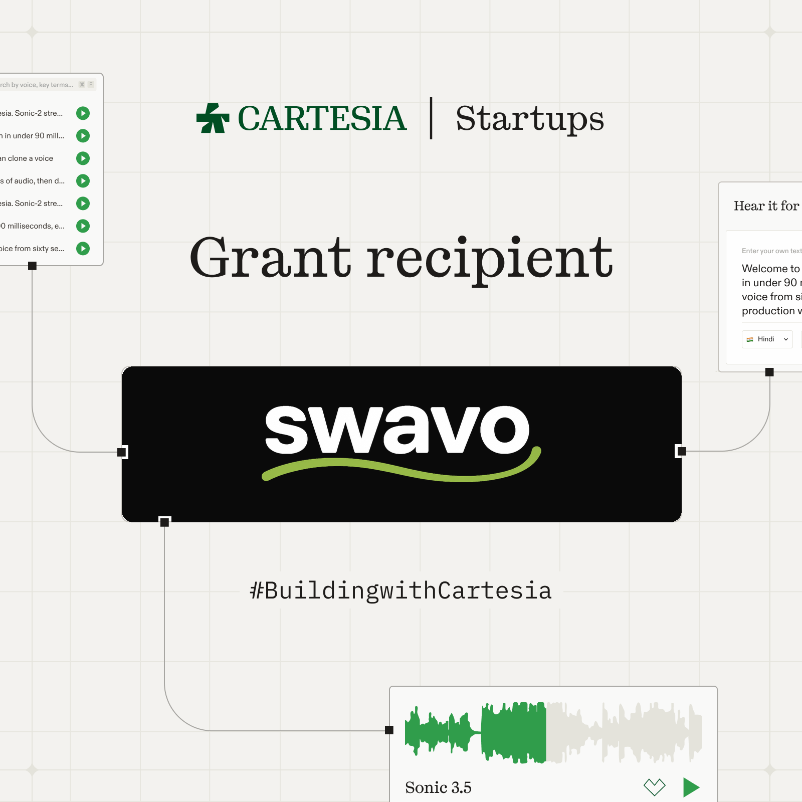 Cartesia Startups: Swavo, grant recipient